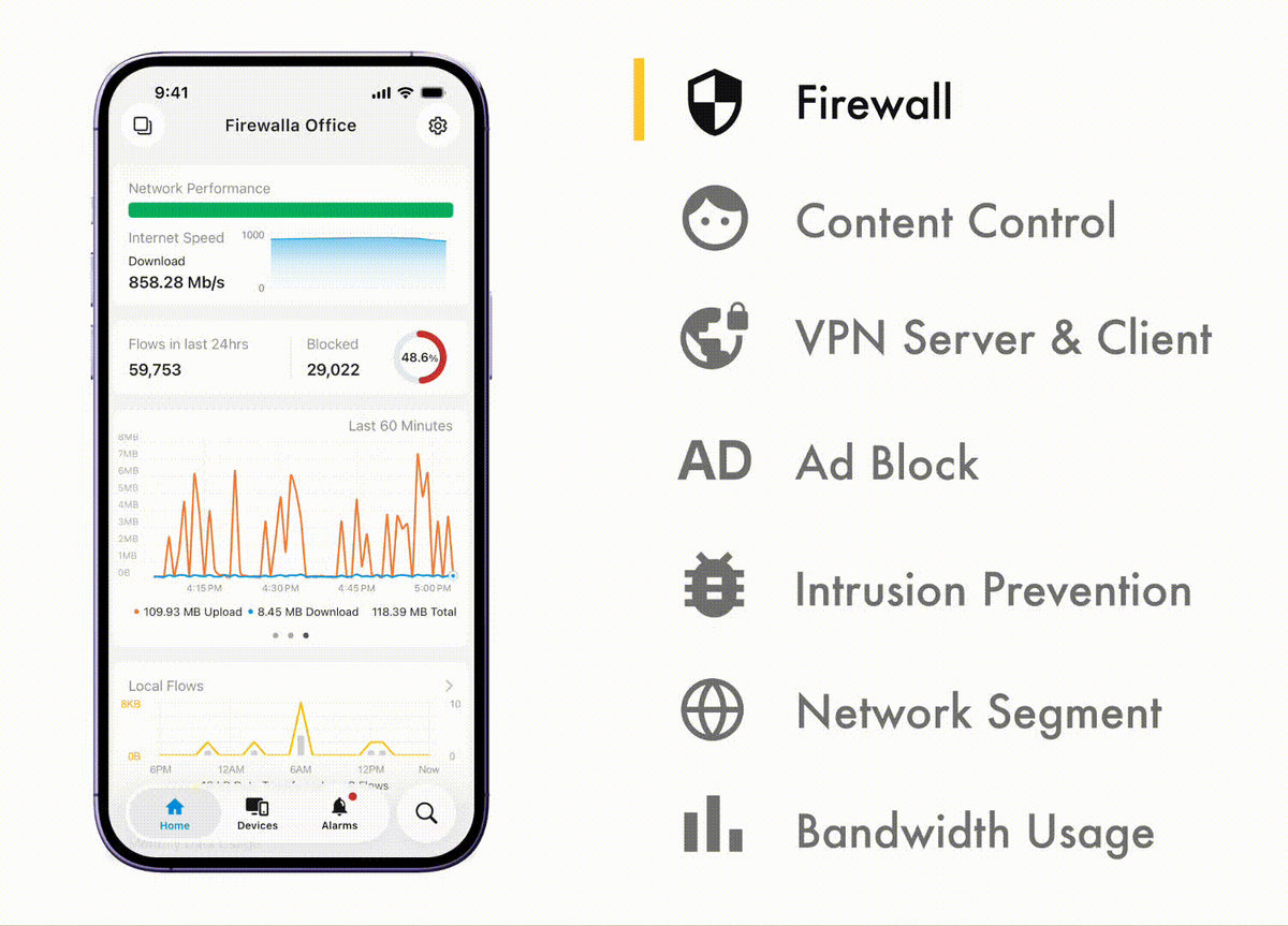 Gold SE: (2 Gbps) Multi-Gigabit Cyber Security Firewall (Ships Worldwide)