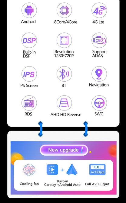 10 Inch Android 11 Head Unit Car Stereo Compatible with Carplay and Android Auto+4G SM Card Slot/Wifi+Gps+Bt, Double Din Car Radio Full AV Output(8Core,2+32G)