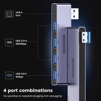 Ultra-Slim USB Hub — Left-Side Version