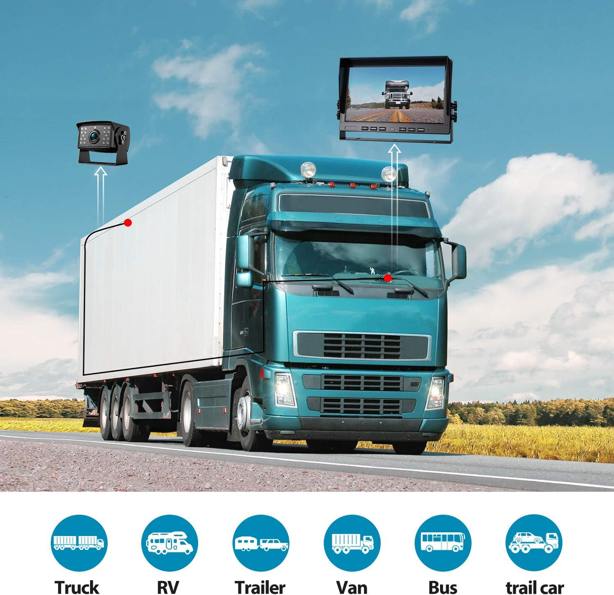 10" HD 1080P Wired Backup Camera with 10" Dual Split Screen Monitor