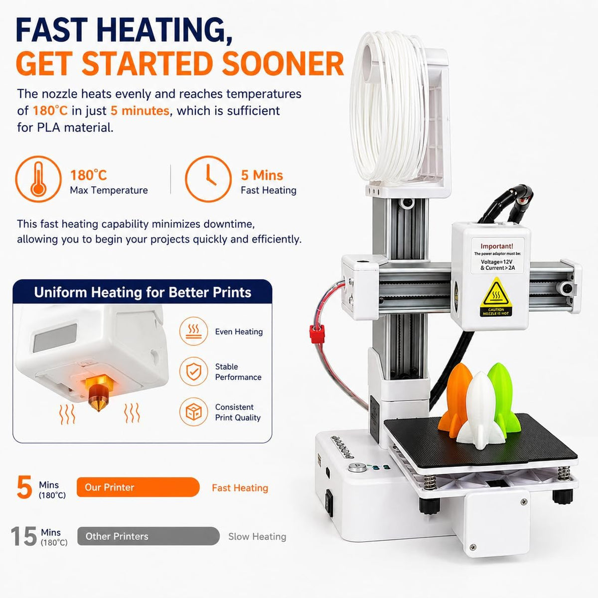 Compact FDM 3D Printer — 100 × 100 × 100 mm