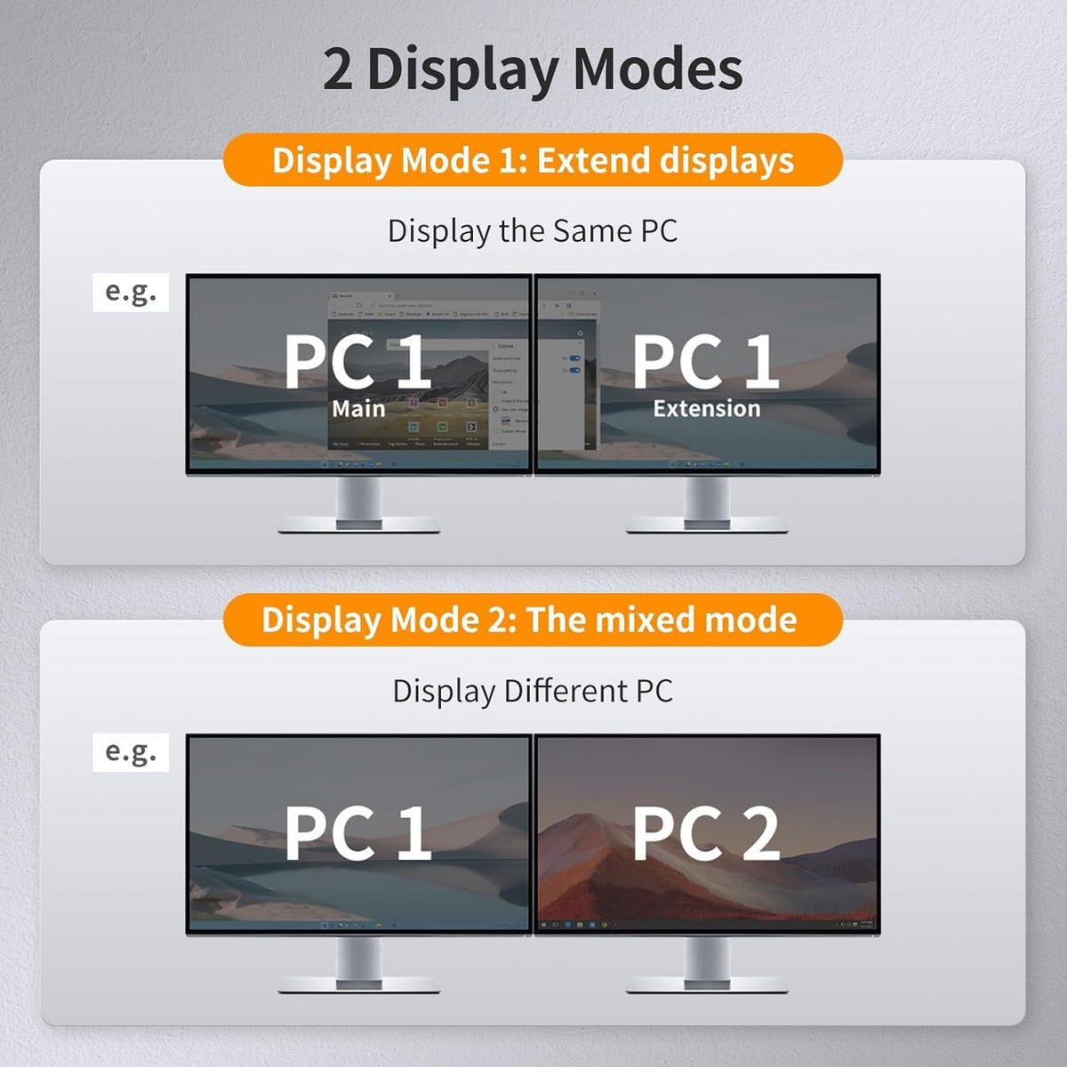 4 Port KVM Switch Dual Monitor Displayport, 4K@60Hz KVM Switch 4 Computers 2 Monitors, DCCI, Audio Out, USB 2.0 Devices, Hotkey Switch, 2K@144Hz, Rack-Mount Ears, with Cables (NO EDID)