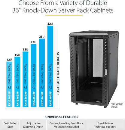 Startech 18U Enterprise-Grade Server Rack Cabinet, 19In Enclosed 4-Post Rack with 33In (83Cm) Mounting Depth and 1764Lb (800Kg) Weight Capacity