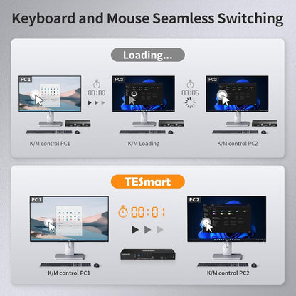4 Port KVM Switch Dual Monitor Displayport, 4K@60Hz KVM Switch 4 Computers 2 Monitors, DCCI, Audio Out, USB 2.0 Devices, Hotkey Switch, 2K@144Hz, Rack-Mount Ears, with Cables (NO EDID)