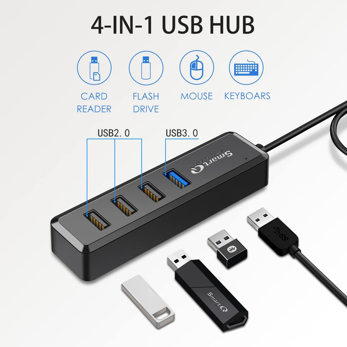 SmartQ 4-Port USB Hub