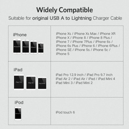 UGREEN Lightning Cable Protectors — 6-Pack