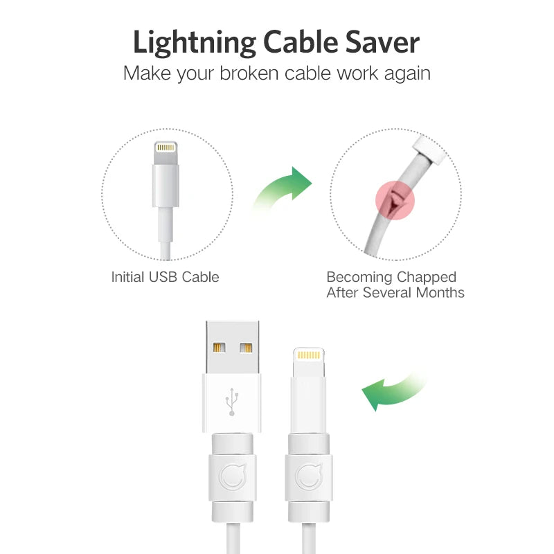 UGREEN Lightning Cable Protectors — 6-Pack