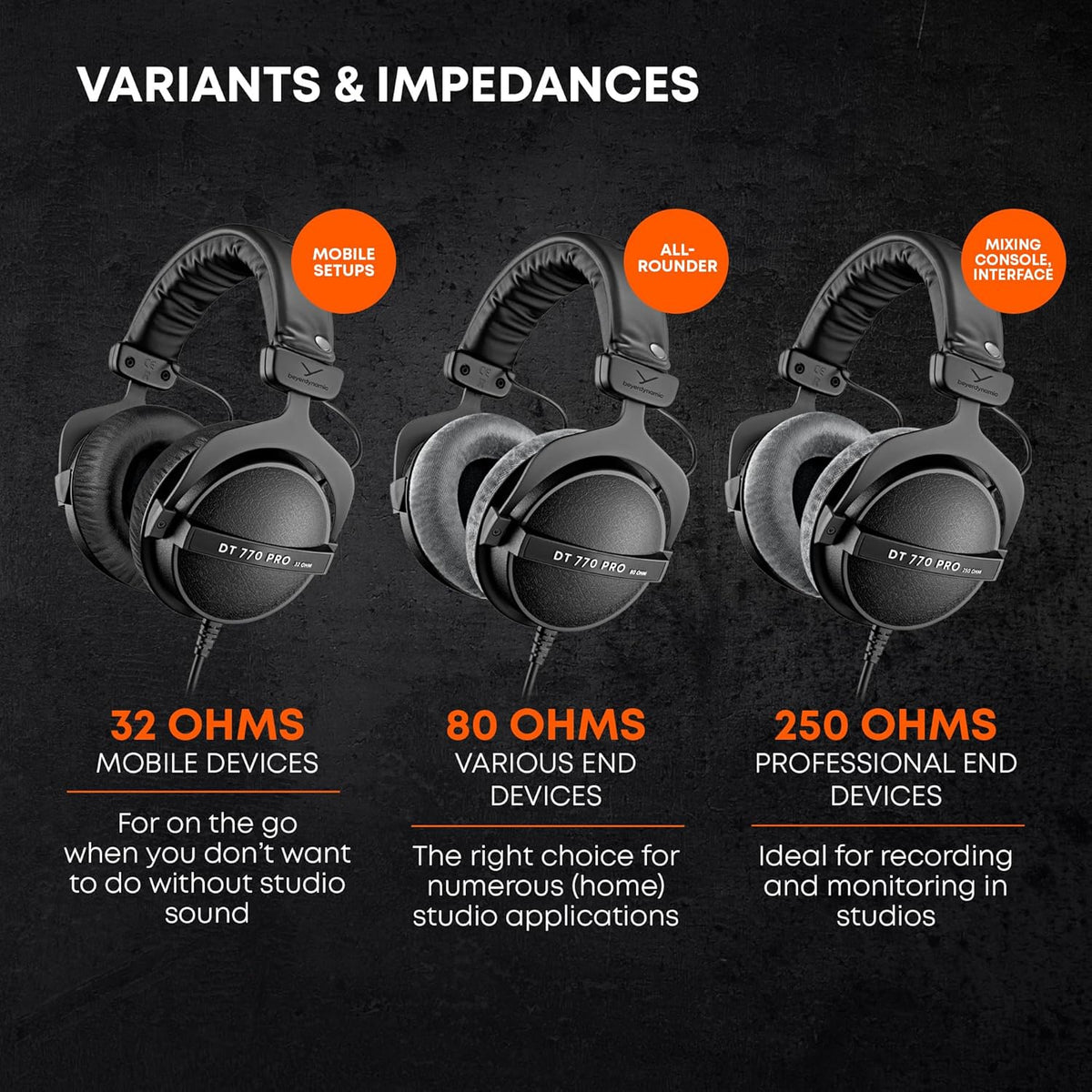 DT 770 Pro (80 Ohm), Closed-Back Studio Headphones, Black