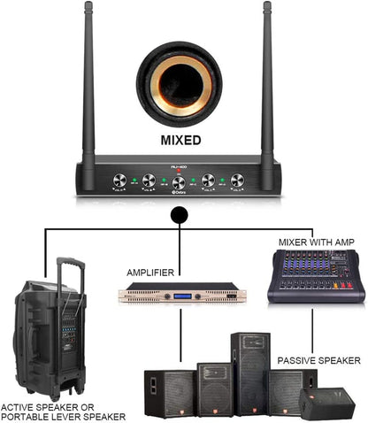 Debra Audio Pro UHF 4 Channel Wireless Microphone System