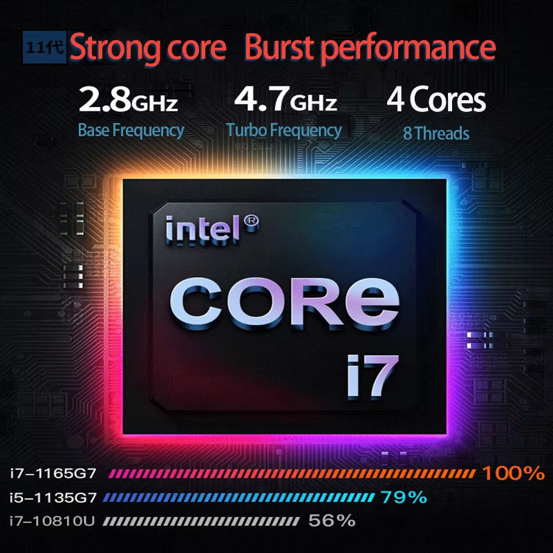 2025 New Ultraslim Dedicated Gaming Laptop 15.6 Inch Intel Core I7-1260+Mx550 4Gvideo  RAM Fingerprint Office Notebook
