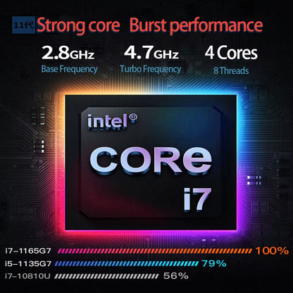 2025 New Ultraslim Dedicated Gaming Laptop 15.6 Inch Intel Core I7-1260+Mx550 4Gvideo  RAM Fingerprint Office Notebook