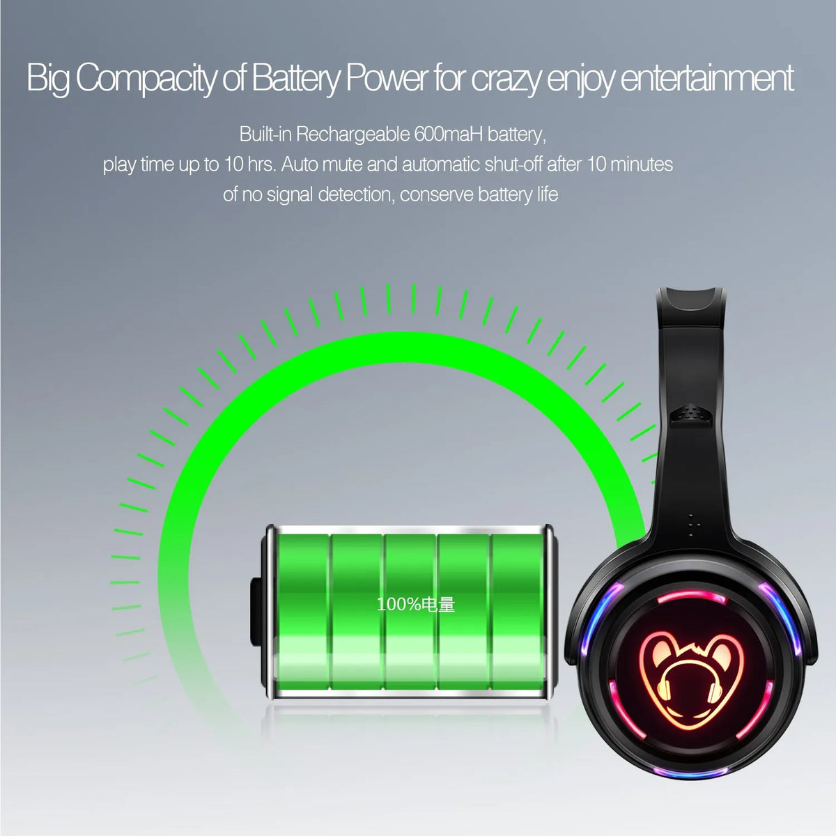 Silent Disco Compete System Black Led Wireless Headphones - Quiet Clubbing Party Bundles (5 Headsets + 1/2/3 Transmitters)