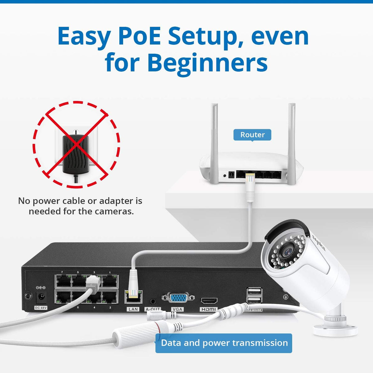 4K POE Security Camera System - 8CH 8MP NVR Recorder with 4PCS 5MP Outdoor Bullet Surveillance Cameras, Power over Ethernet, Easy Mobile Access with APP Alert(No HDD)