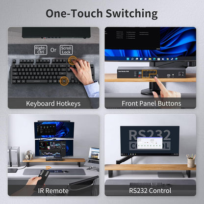 4 Port KVM Switch Dual Monitor Displayport, 4K@60Hz KVM Switch 4 Computers 2 Monitors, DCCI, Audio Out, USB 2.0 Devices, Hotkey Switch, 2K@144Hz, Rack-Mount Ears, with Cables (NO EDID)