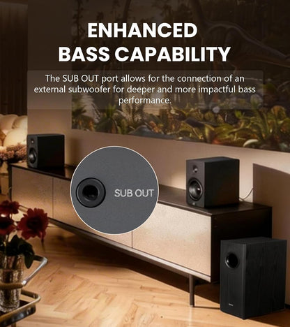 Edifier M90 Desktop Speakers — 100W RMS, White