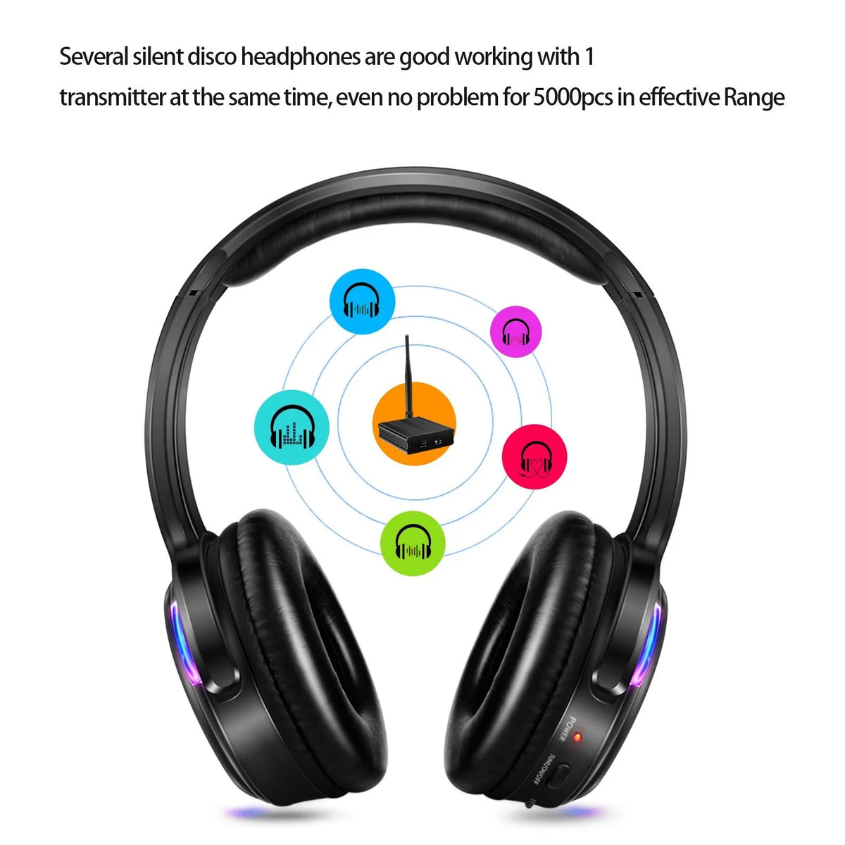 Silent Disco Compete System Black Led Wireless Headphones - Quiet Clubbing Party Bundles (5 Headsets + 1/2/3 Transmitters)